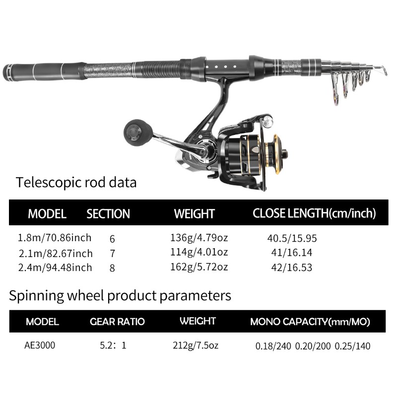 カーボンファイバー製伸縮式釣り竿リールコンボフルキット、スペ - Reel Spare Spool のレビューと価格