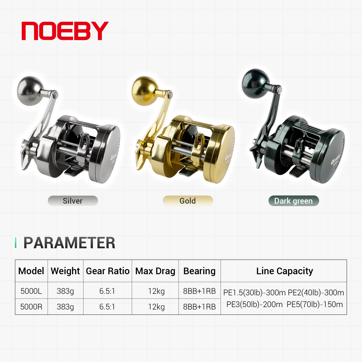 ノビー・ライトメタルジギングリール、最大ドラグ力12kg、ス - Spincast Reel のレビューと価格