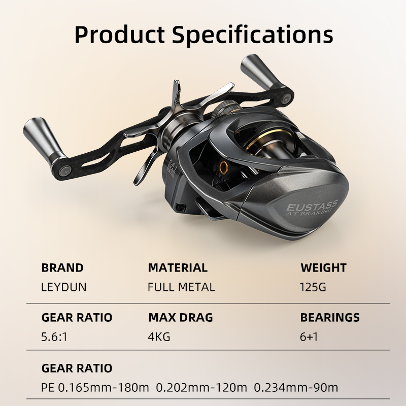 LEYDUN EUSTASS ベイトキャスティングリール 1 - Spincast Reel のレビューと価格