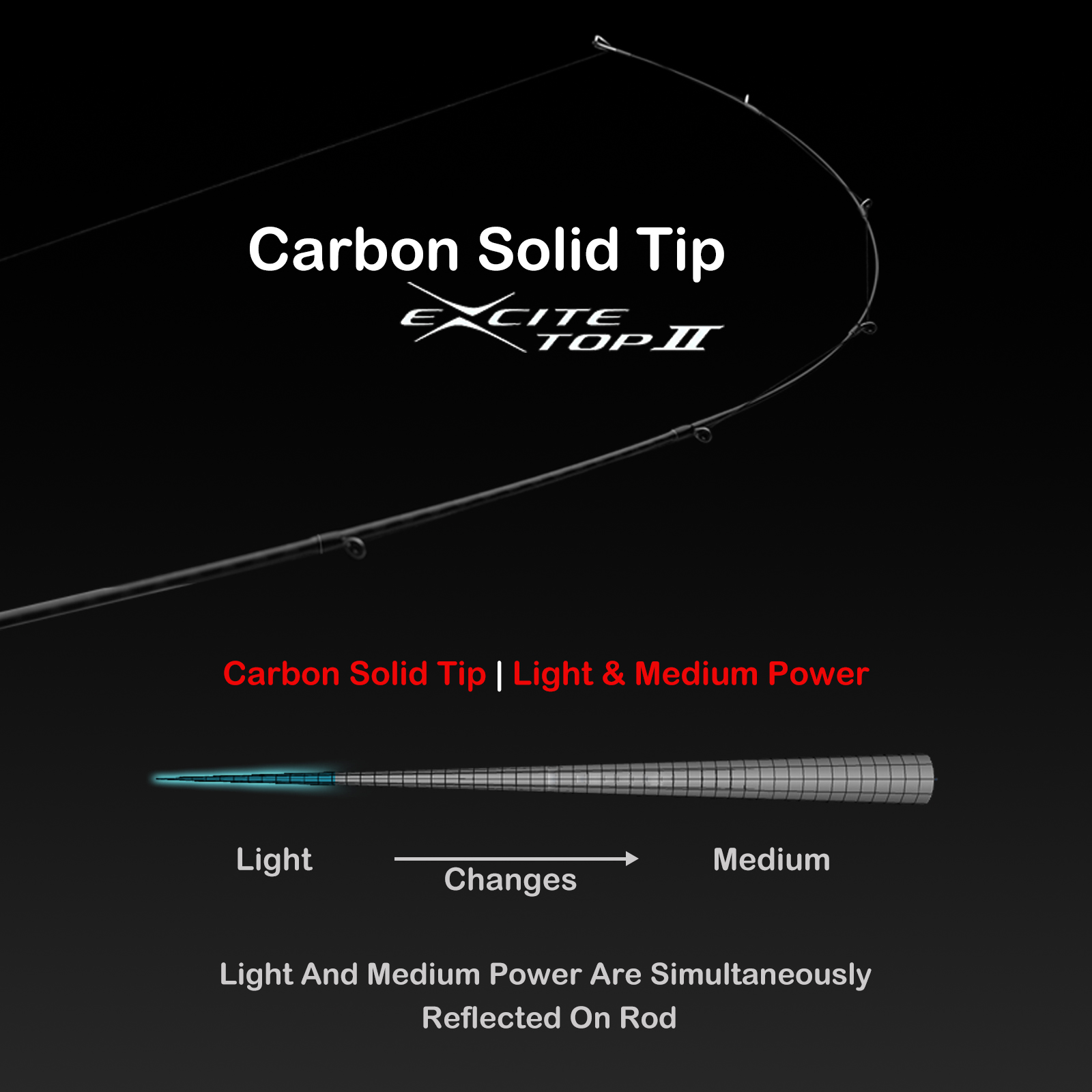 PURELURE Flight CEDAN 5'9''-6' - Spincast Reel のレビューと価格