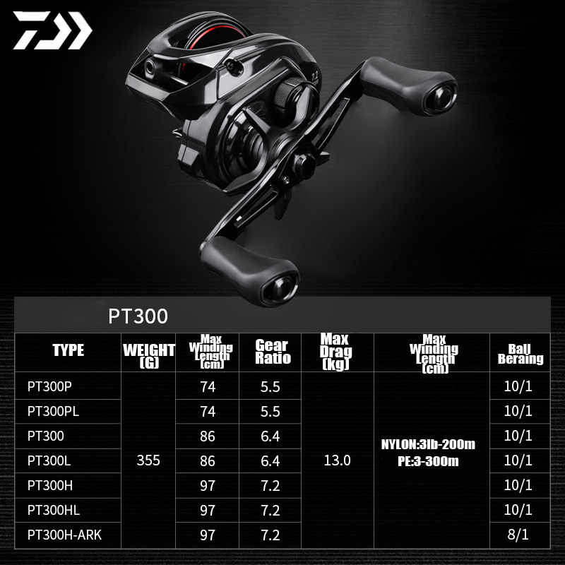ダイワ 2025 新 PT 300 海水キャスティングリール - Reel Spare Spool のレビューと価格